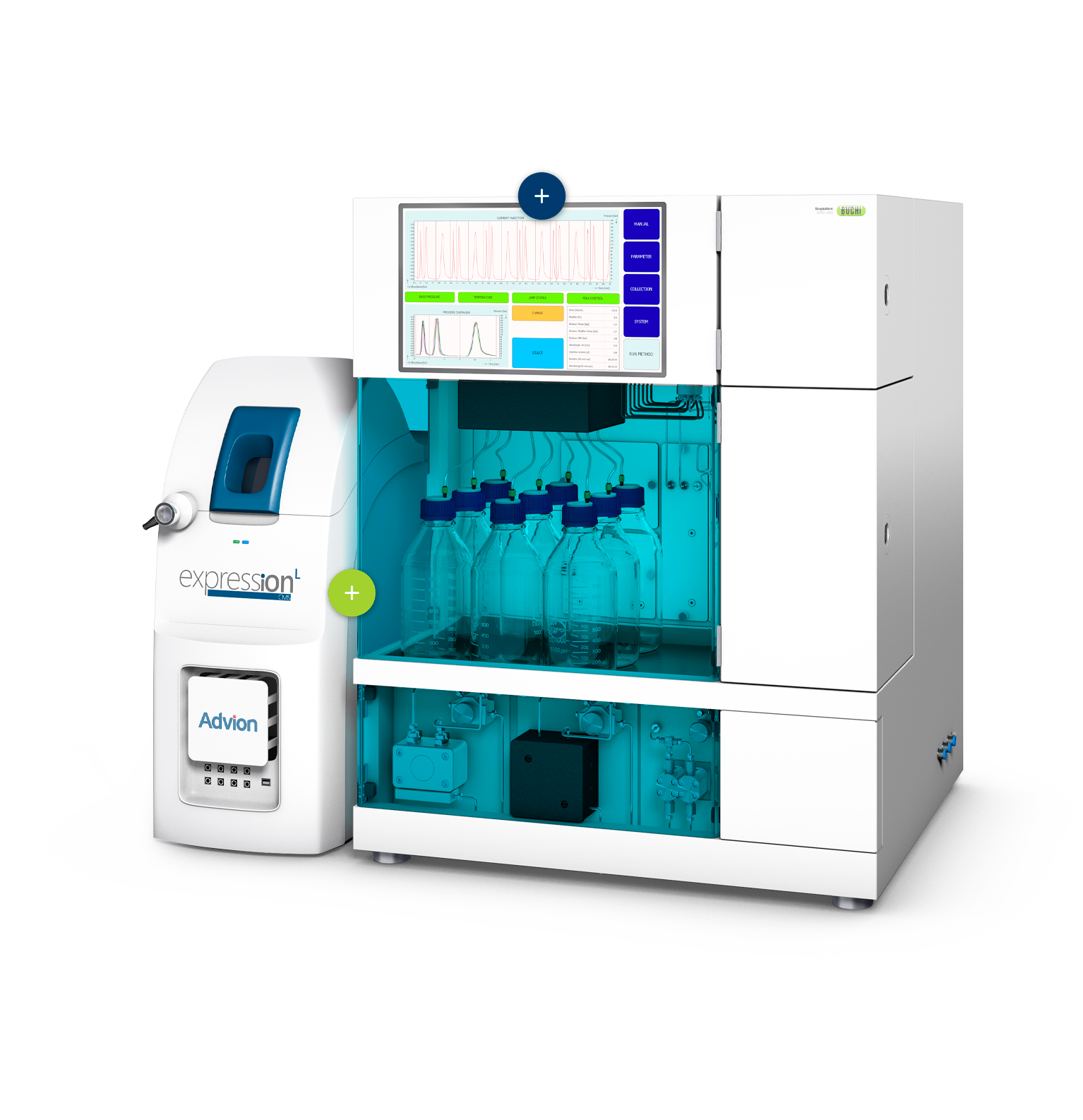 SFC-250 system with mass spectrometer