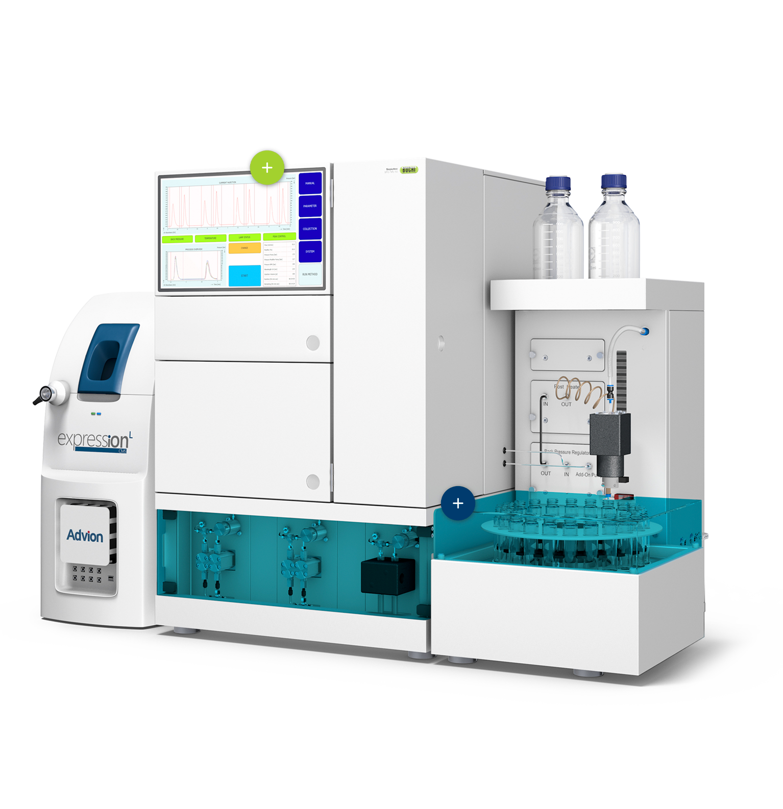 SFC-M5 50 system with mass 
spectrometer